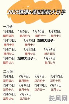 2025年7月订房最佳黄道吉日选择,提升您的居住好运!