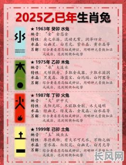 2025年属兔人安装大门最佳吉日精选,提升家居风水与运势