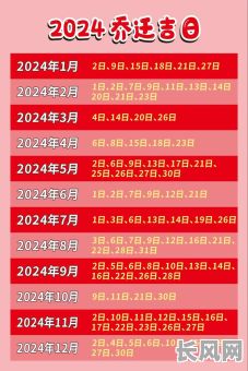 2025年属龙人正月搬家吉日精选,吉祥如意好时机!