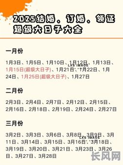 2025年正月初几是开市吉日?查询最佳开市日期,助力商业兴旺