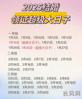 2025年农历8月开张黄道吉日:精选吉日,助您事业腾飞