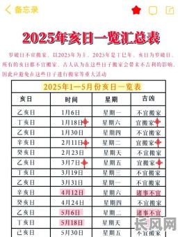 2025年过年搬家吉日选择指南:租房搬家注意事项及吉日推荐