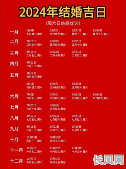 2025年4月最佳进火吉日选择:传统吉日精选,助力家庭兴旺
