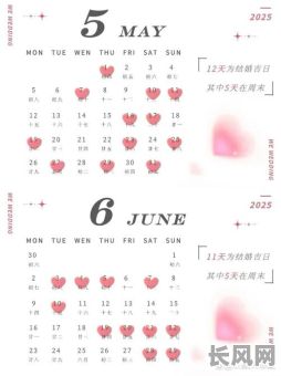 2025年黄道吉日数字揭秘:传统智慧与现代运势的交汇点