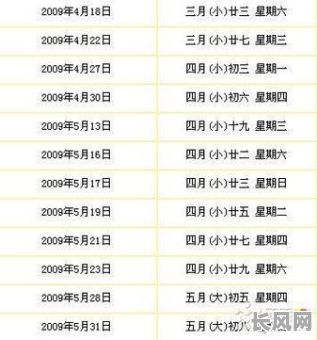 2025年阳历7月20日黄道吉日查询:全年最佳吉日精选