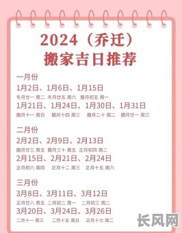 2025年家居新风尚:揭秘为何选择吉日入宅的重要性