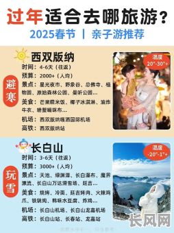 2025年三月带家人出游吉日精选,享受温馨家庭时光