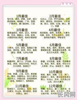 2025年九月黄道吉日出行指南:掌握最佳出行时机,顺利启程