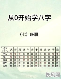 2025年利用生辰八字精准挑选入学吉日,助力孩子学业有成