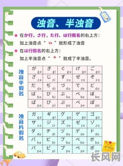 2025年最新版：如何正确读出岸本舍吉的日语发音？