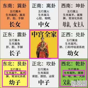 2025年最佳换门黄道吉日,精选吉日提升家居风水,助您一年好运连连