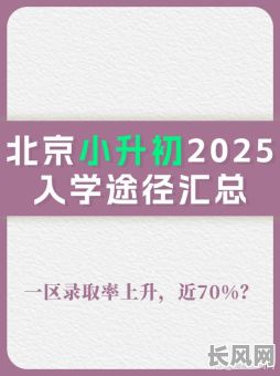 2025北京孩子上学需选吉日吗?择日上学真的有必要吗?
