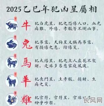 2025年拉院墙最佳黄道吉日，精选吉日助你顺利施工！