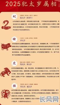 2025年除灵吉日精选:罢服周堂,打造和谐家居的良辰吉日