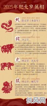 2025年黄道吉日与生肖马:揭秘昱日特马之奥秘