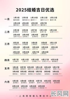 2025年最佳生产吉日,提升效率与品质,把握全年最佳开工时机