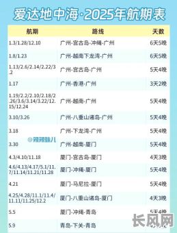 2025年最佳吉日选择:确保船舶下水顺利,提升安全与运势