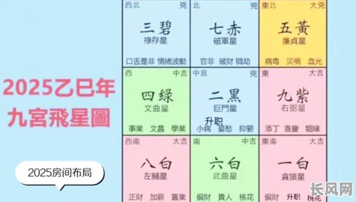 2025年5月大吉日全面解析:精选吉日一览表及风水宜忌指南