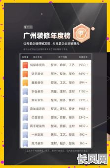 2025年广东门店装修:如何挑选最佳吉日,提升风水与运势