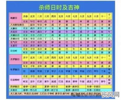2025年大富大贵二十四山吉日全解析:择吉日旺运,开启财富与尊贵新篇章