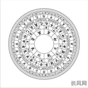 2025年乾山巽向壬寅年吉日查询:精选良辰吉日,助您事业顺利,家庭和睦