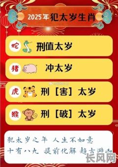 2025年杀猪吉日与忌讳详解：传统习俗中的吉凶讲究及意义
