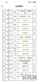 2025年正月吉日剪发指南：传统习俗与现代观念如何平衡？