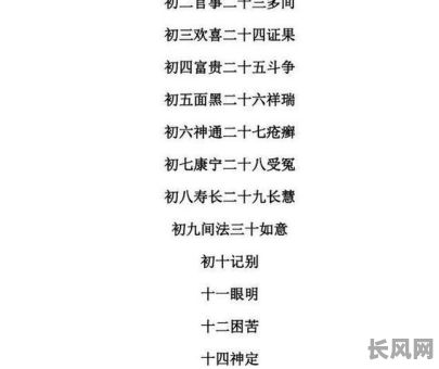 2025年最佳剪发吉日:精选初一至三十的幸运理发日子
