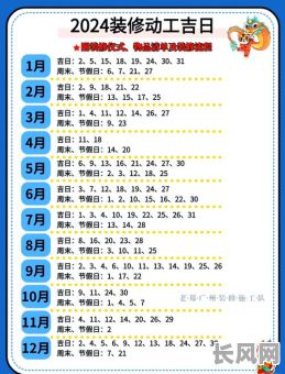 2025年三月最佳装饰吉日,打造家居好运的良辰吉日指南