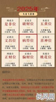 2025年如何查找适合入宅的吉日？方法与步骤详解