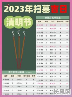 2025年清明修坟吉日：如何选择最佳修坟时间？