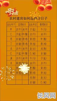 2025年甲子金鬼除日：吉日选时，趋吉避凶的良辰吉日