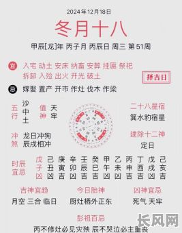 2025年8月12日吉日吉时查询：黄历宜忌全解析