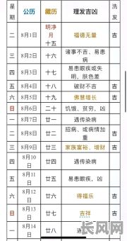 2025年最新理发吉日查询：精选黄道吉日，打造个人魅力