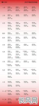 2025年青浦区住宅装修吉日表：精选吉日，打造幸福家居
