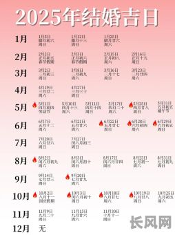 2025年二月吉日忌讳事项指南：避免这些忌讳，助你顺利度过吉日！