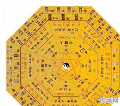 汪精卫的命理八字算命究竟有何奥秘?他的命运走向是如何预测的?