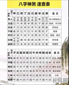 八字看神煞时,女命是否也会受到好神煞的影响?
