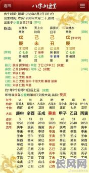 己亥癸酉癸丑己已八字命,如何准确解读这些命理信息?