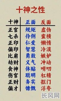 女生为何会有男生的八字命理?这其中的奥秘是什么?