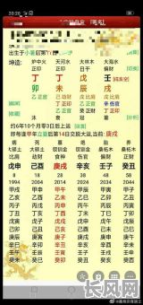 八字中如何准确判断一个人是否具有打工命格?
