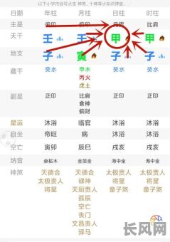 从弱格的男命有哪些显著特点?如何识别和应对?