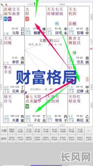 命格是怎么分等级的?等级划分的标准有哪些?