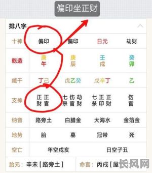正印正官正财格女命,如何判断和运用?
