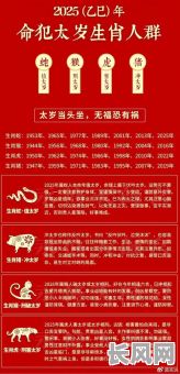 77年属蛇青龙命格具体如何解析?有何特点与影响?