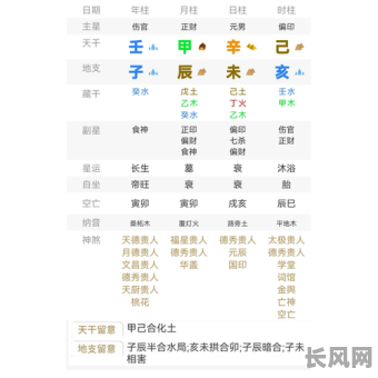 官克日主的八字命理究竟有何奥秘?如何解读其中的吉凶?