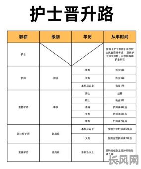 天佑单职业命格升级,如何实现快速提升?