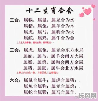 男命八字地支合而又合,这种情况是否意味着好运连连?