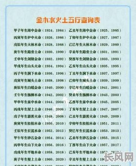 哪年出生的人是土命?如何判断自己是否属于土命年份?