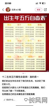 1992年属什么五行命格?五行命格有何特点?